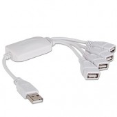 4-Port USB 2.0 Breakout Hub (White) - Turn One USB Port into Four!